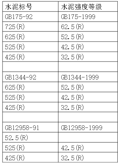 新老水泥标号对照表